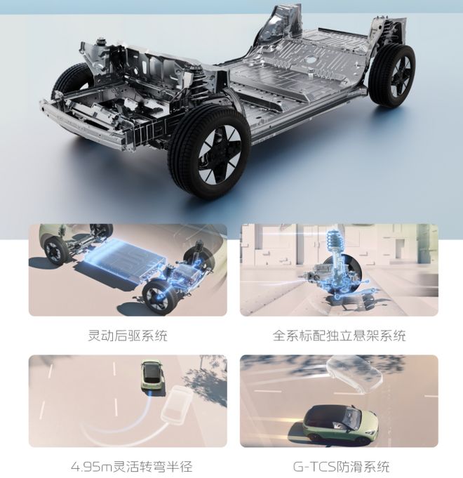 通勤灵活、露营能打国庆出行太香了澳门新葡京入口被星愿的实力圈粉！(图5)